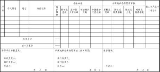 参加基本养老保险能享受哪些待遇？