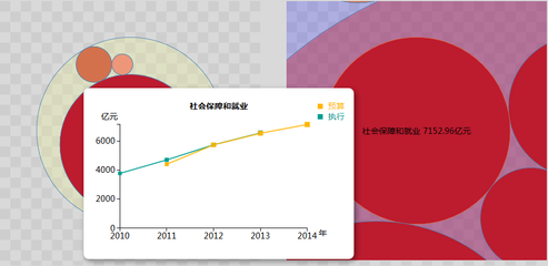 医疗机构巩固完善基本药物制度和基层运行新机制